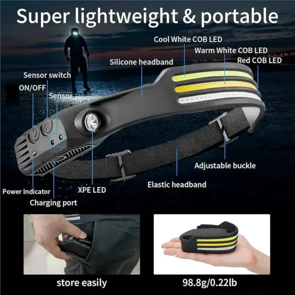 trailkit-p713-04 كشاف رأس بحساس حركة